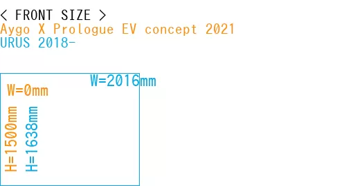 #Aygo X Prologue EV concept 2021 + URUS 2018-